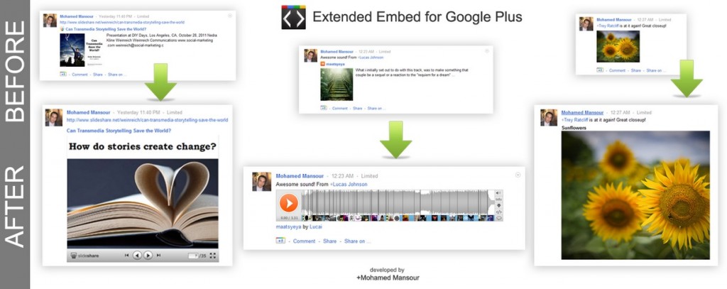 Google+ Embed Extension